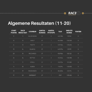 grand prix van miami 2024