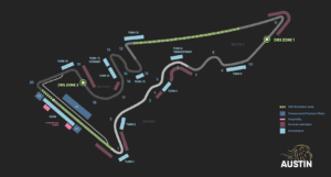 F1 Austin