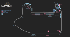 F1 Las Vegas